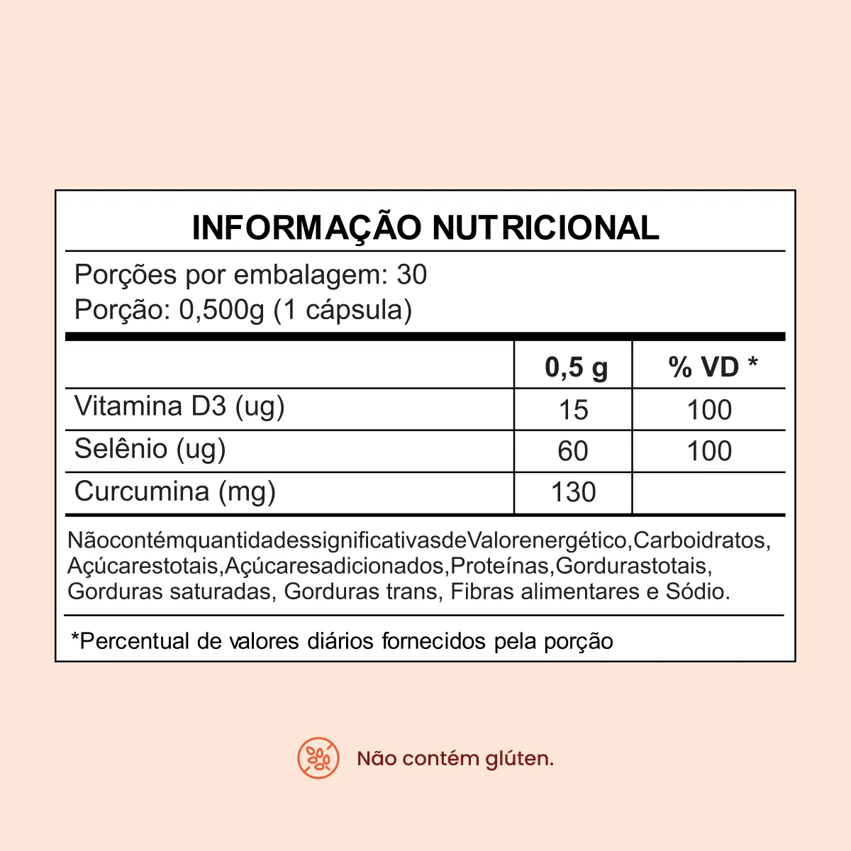 Cúrcuma Longa em cápsulas de 130mg com TCM + Selênio e Vitamina D3 - Image 5