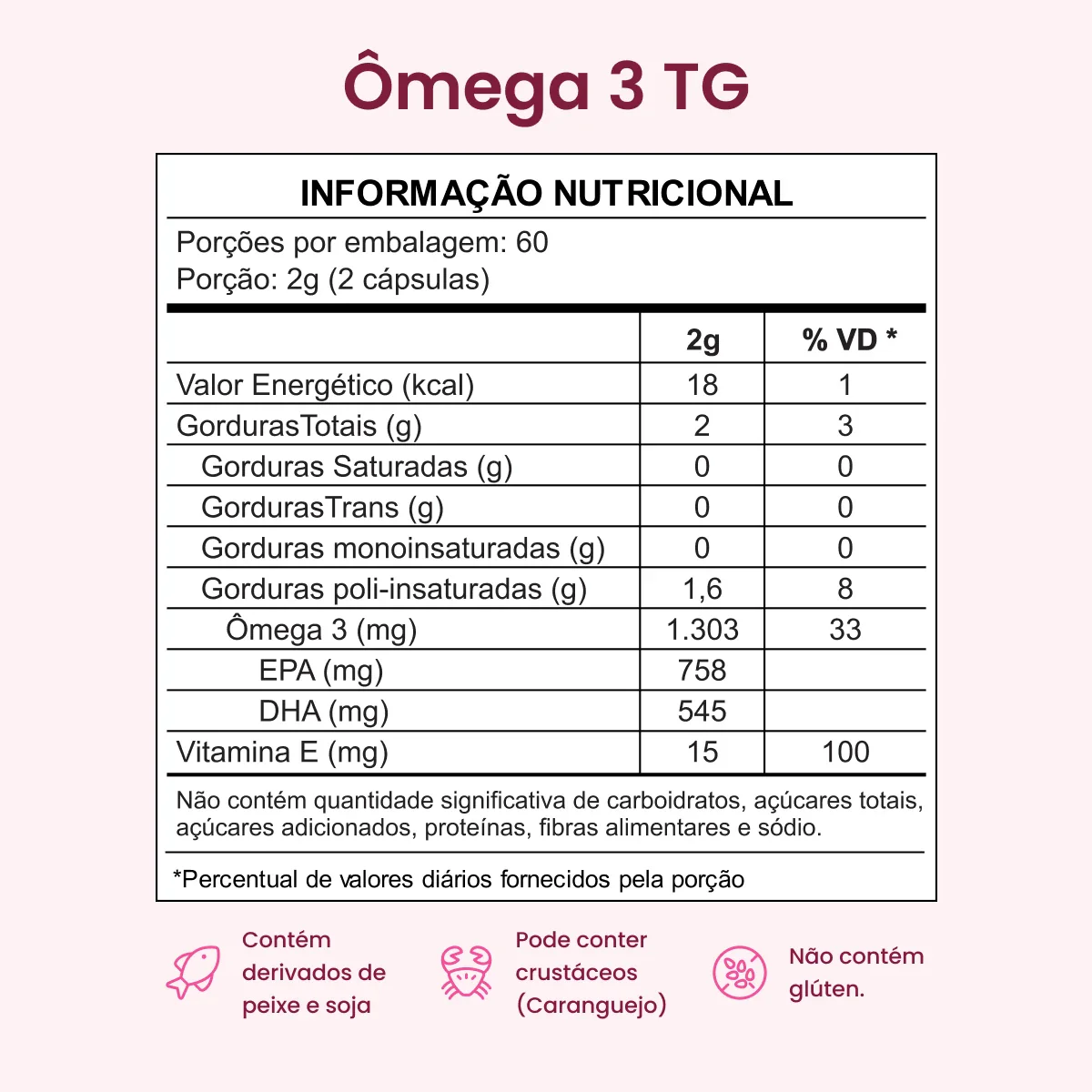 Ômega 3 TG + Magnésio Quelato + Vitamina D3 + K2 + Resveratrol - Image 5
