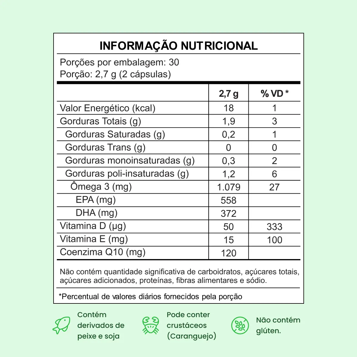 Kit CreaWhey e Ômega 3 em 1 - Image 5
