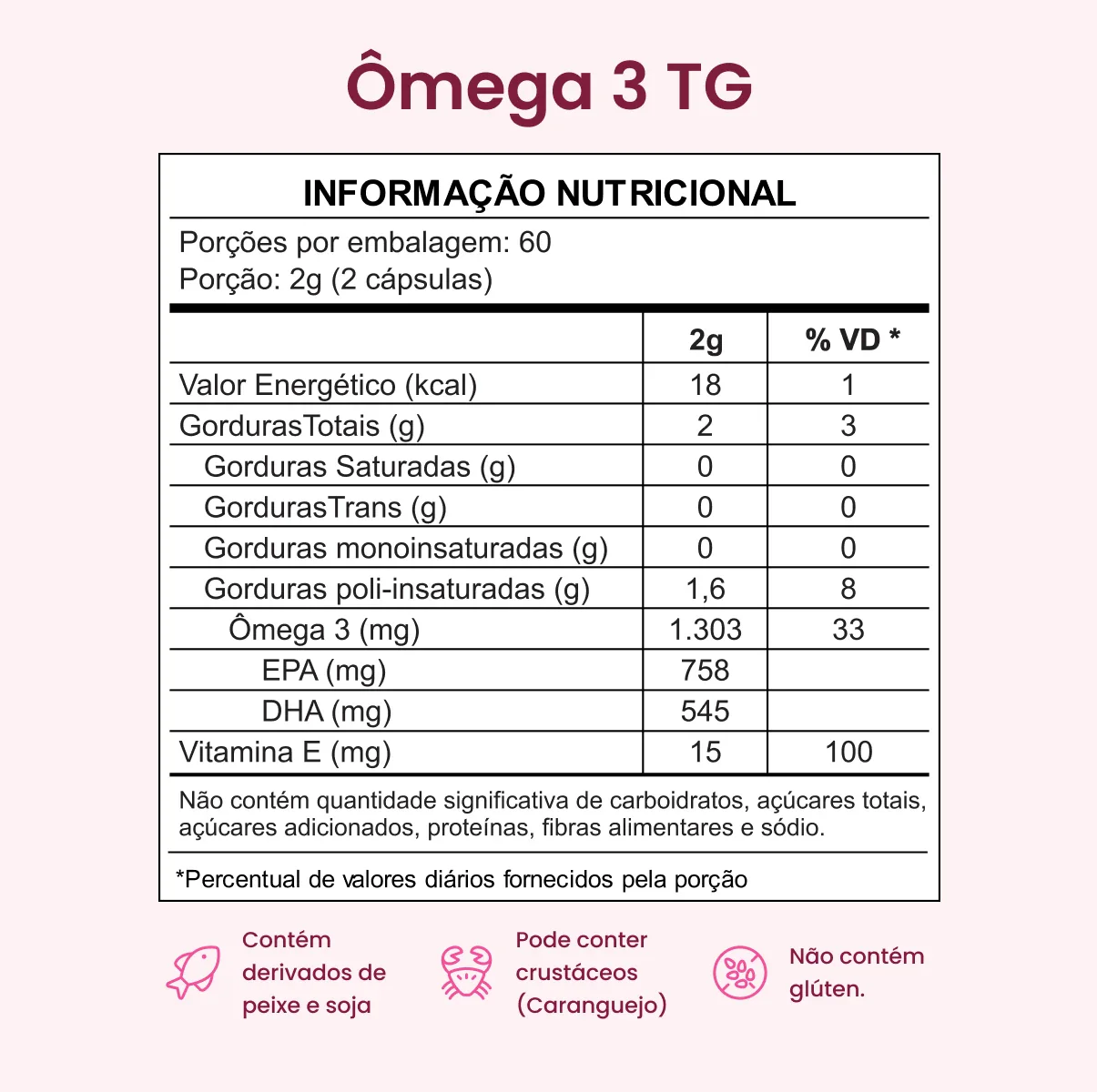Kit Ômega 3 TG e Coenzima Q10 e Vitamina D3 com K2 - Image 4