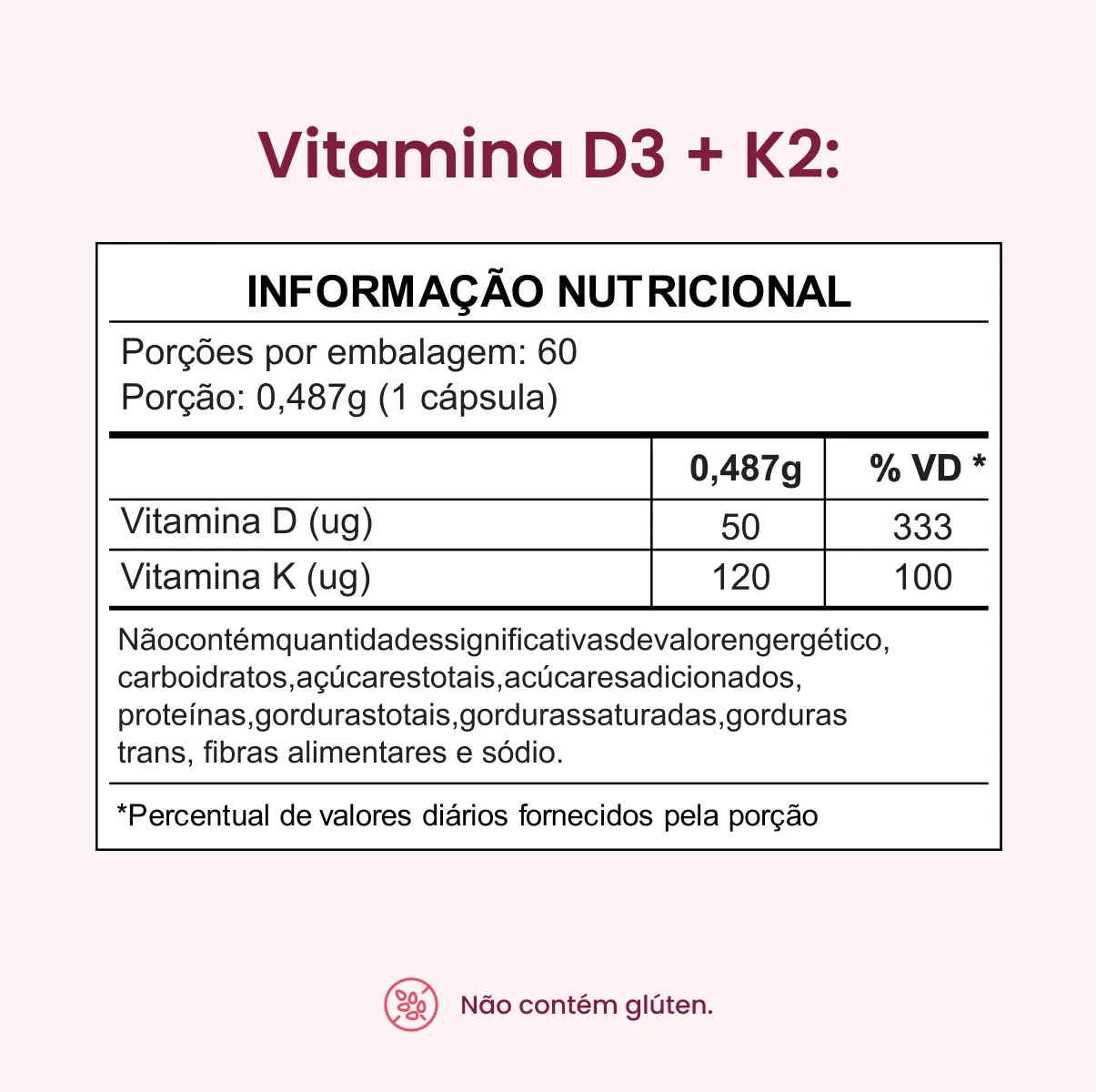 Kit Ômega 3 TG e Coenzima Q10 e Vitamina D3 com K2 - Image 5