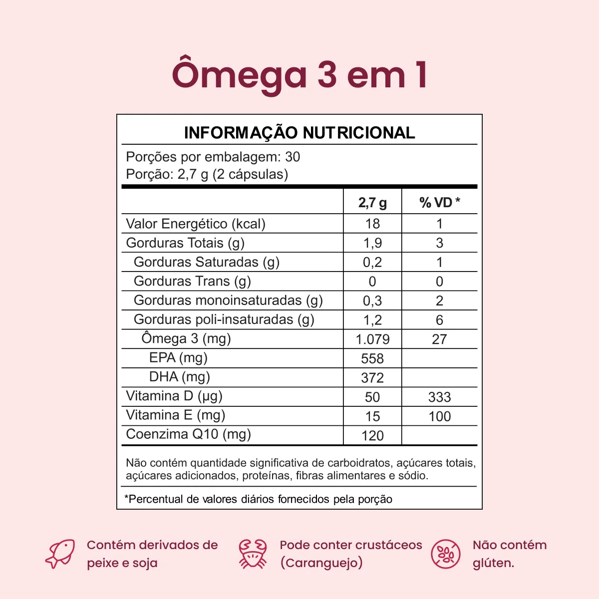 Kit Base da Saúde: Ômega 3 em 1 + Magnésio Quelato Trio + Vitamina C. Ganhe Porta Cápsulas de brinde - Image 5