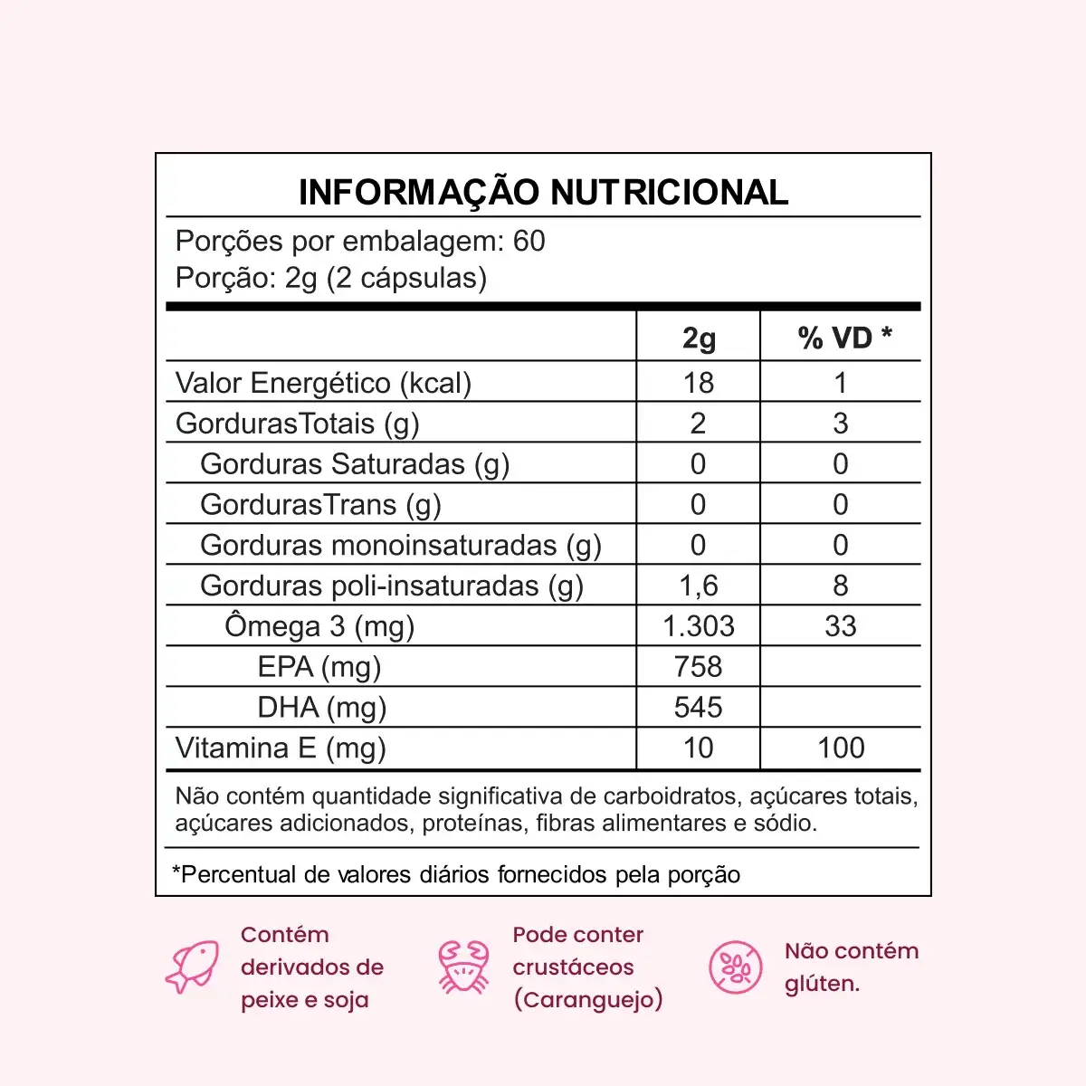 Ômega 3 IFOS TG 1000mg rico em EPA DHA com Vitamina E - Image 6