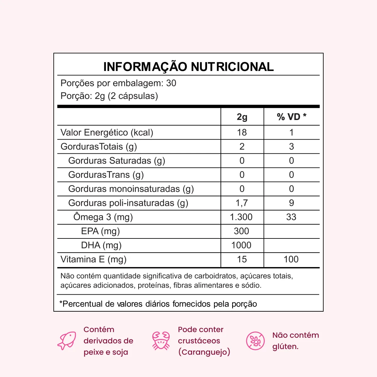 Ômega 3 Super DHA TG 1000mg com EPA 300mg, Vitamina E e selo IFOS - Image 5