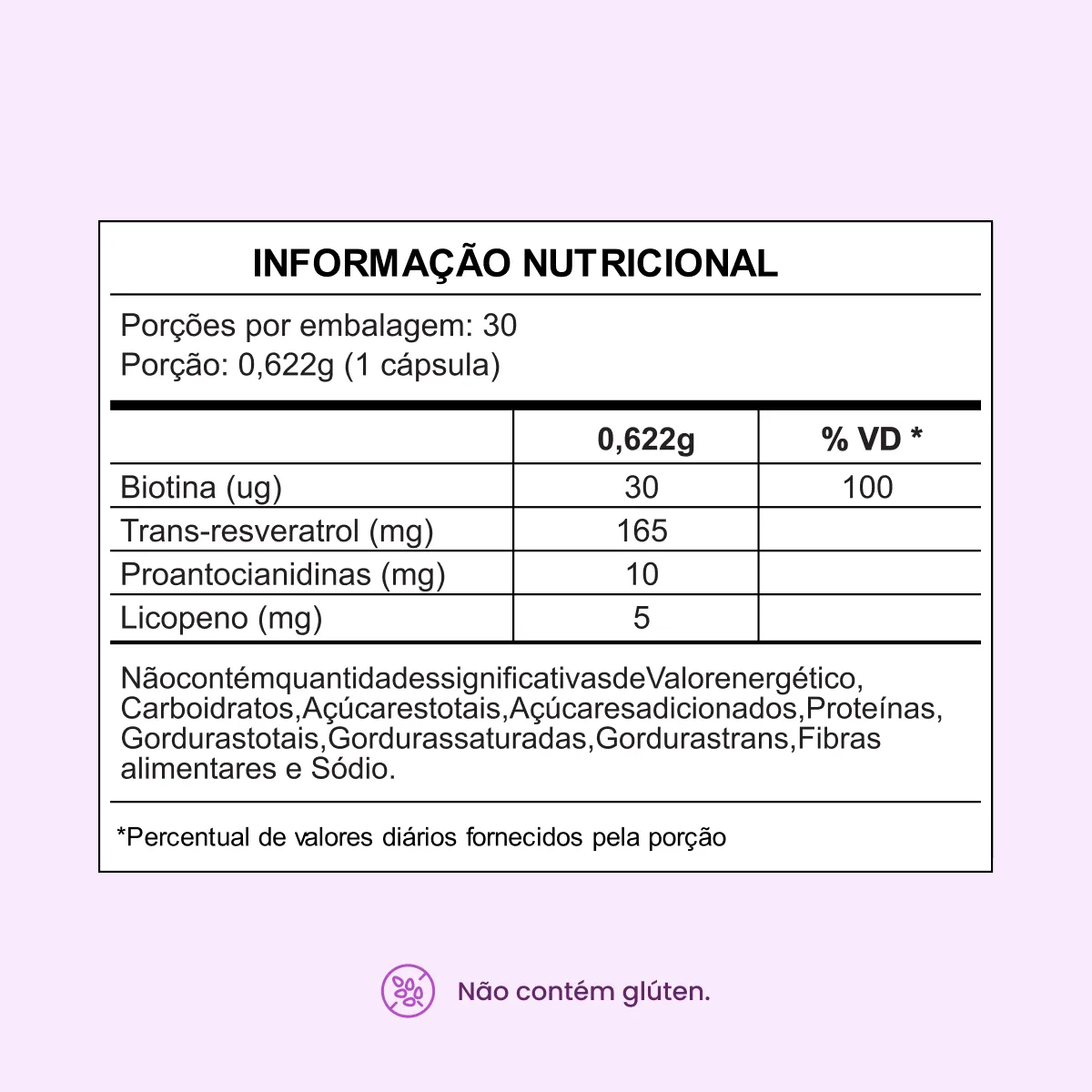 Resveratrol 165mg com licopeno, biotina e proantocianidinas em 1 cápsula - Image 5